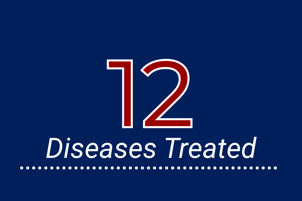 Diseases Treated